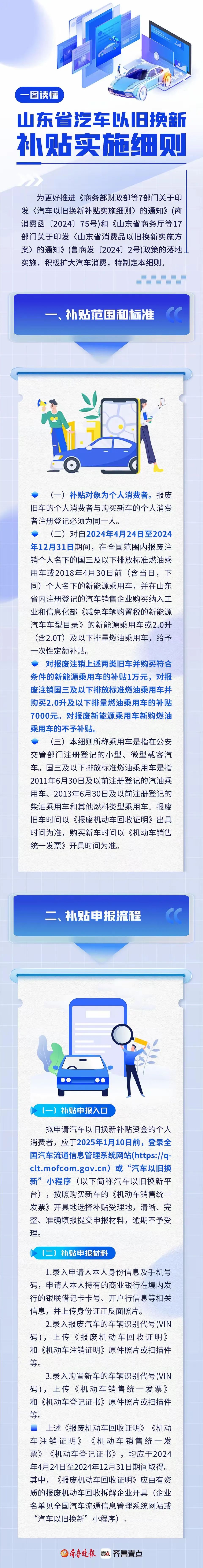 山东新能源补贴(山东新能源补贴在哪里申请)